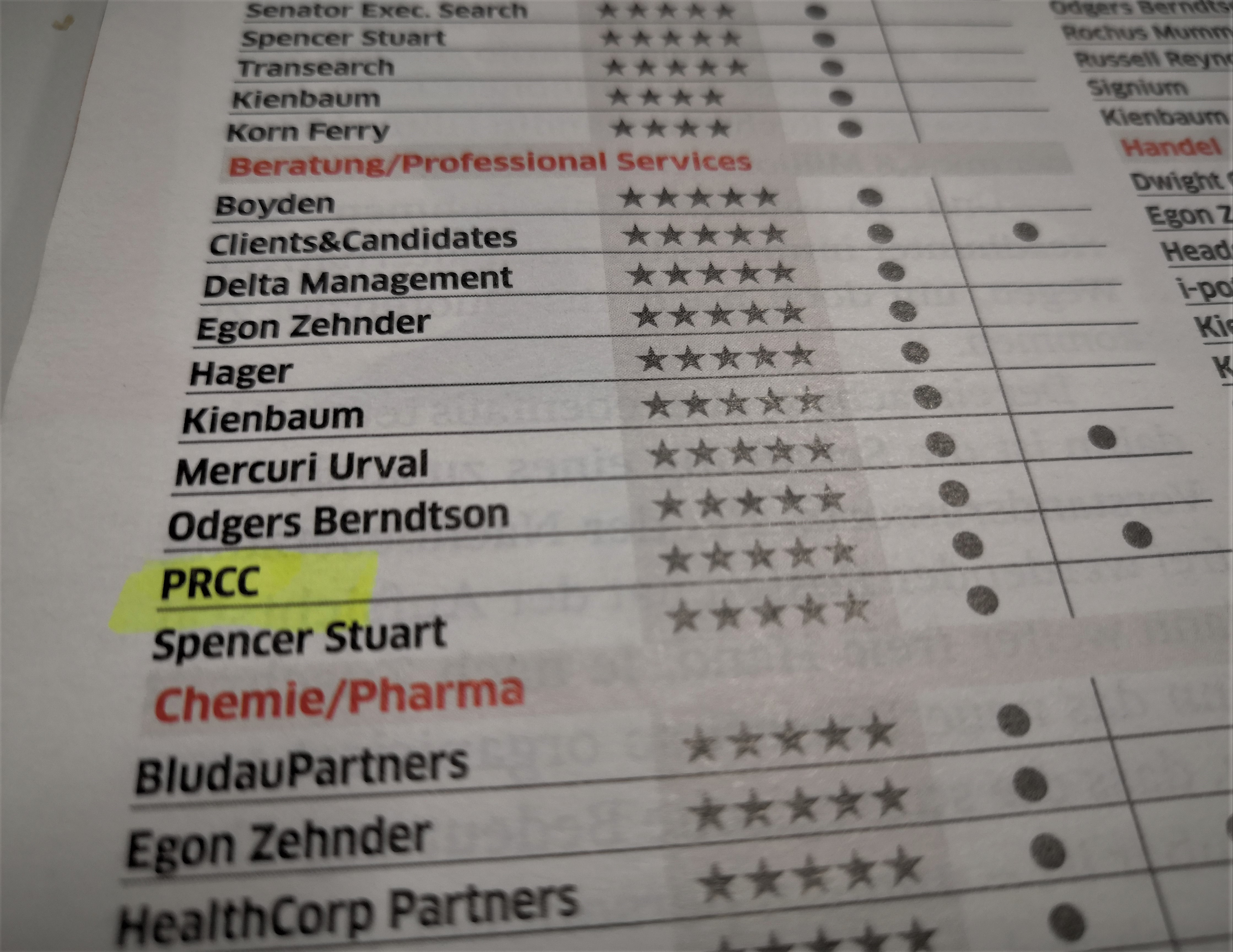 PRCC laut WiWo-Ranking einer der besten Headhunter